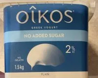 Mängden socker i Plain yogurt