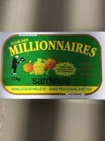 Mängden socker i Sardines (sans Peau)