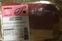 Mängden socker i Jamón serrano