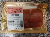 Mängden socker i Jamón serrano