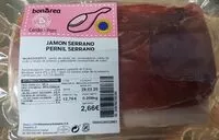 Mängden socker i Jamón serrano