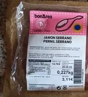 Mängden socker i Jamón serrano