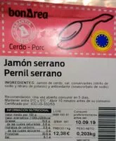 Mängden socker i Jamón serrano