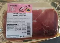 Mängden socker i Jamón serrano