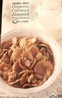 Mängden socker i Organic cereal