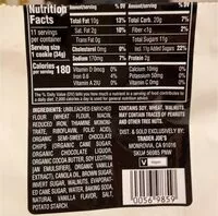 Mängden socker i Vegan chocolate chip cookies