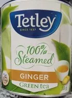 Mängden socker i Ginger Green Tea