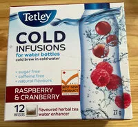 Mängden socker i Cold Infusions Raspberry and Cranberry