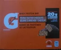 Mängden socker i Whey Protein Bar