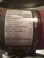 Mängden socker i Arrabbiata