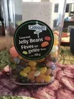 Mängden socker i Jelly Bean