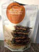 Mängden socker i Pumpkin spice granola bark