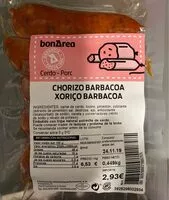 Mängden socker i Chorizo