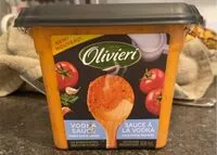 Mängden socker i Vodka sauce