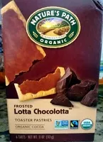 Mängden socker i Chocolate frosted toaster pastries