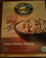 Mängden socker i Granola au beurre d'arachide