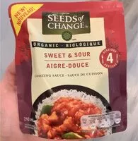 Mängden socker i Sweet and Sour