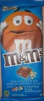 Mängden socker i Milk Chocolate BAr