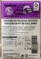 Mängden socker i Finisimo de pechuga de pavo