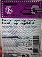 Mängden socker i Pechuga de pavo