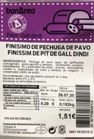 Mängden socker i Finisimo de pechuga de pavo