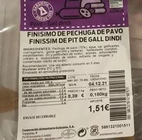 Mängden socker i Pavo