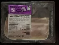 Mängden socker i Pavo