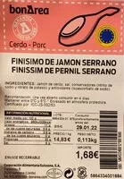 Mängden socker i FINISIMO DE JAMON SERRANO