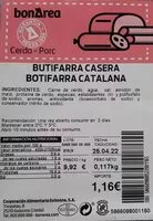 Mängden socker i Botifarra catalana