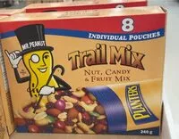 Mängden socker i Trail mix