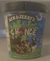 Mängden socker i Mint Chocolate Chance Ice Cream