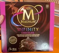 Mängden socker i Ice cream bar