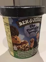 Mängden socker i The Tonight Dough