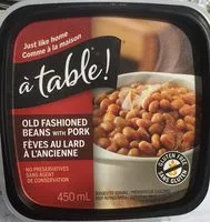 Mängden socker i Fèves au lard à l'ancienne