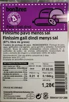 Mängden socker i Pavo BonArea