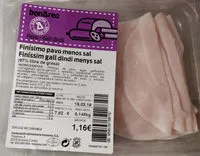 Mängden socker i Pechuga de pavo