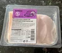 Mängden socker i Pavo gall dindi