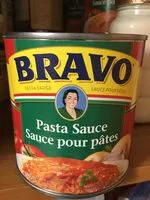 Mängden socker i Sauce pour pâtes (Pasta sauce)