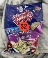 Mängden socker i All dressed