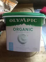 Mängden socker i Loading…