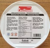 Mängden socker i Crème glacée à l’ancienne