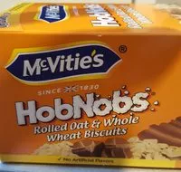 Mängden socker i HobNobs