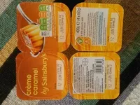 Mängden socker i Crème caramel