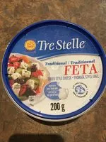 Mängden socker i Feta