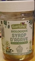Mängden socker i Syrop d'agave