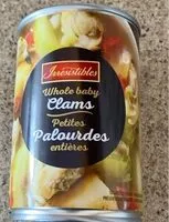 Mängden socker i Petites palourdes entières