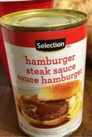 Mängden socker i Sauce hamburger