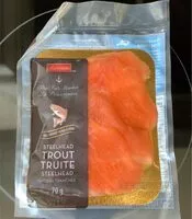 Mängden socker i Steelhead Trout