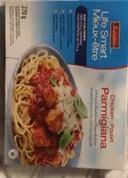 Mängden socker i Chicken poulet parmigiana