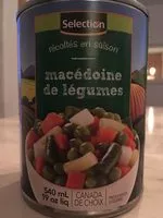 Mängden socker i Macédoine de legumes